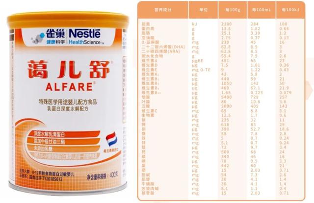 郴州“大头娃娃”事件再解析：不只倍氨敏，这些产品也可能有害