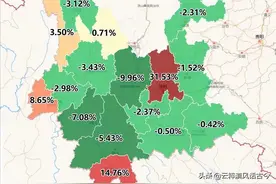 云南省实际流失人口总数，常年大致会是多少图片