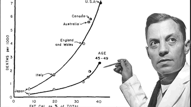 糖：最甜蜜的杀手，成瘾性极强？我们为什么无法戒糖…