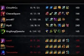 LOL那些被删除的装备（三）--因为太强而被删除的“上古神器”图片