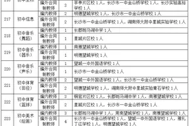 368个！编内、编外都有！望城区2021年第二批公开招聘教师简章发布图片