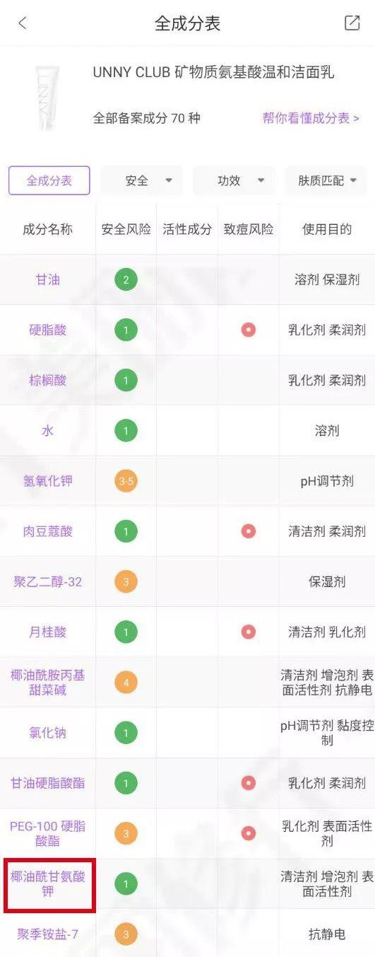 浣犻€夊娲楅潰濂朵簡鍚楋紵甯︿綘浜嗚В杩欎簺姘ㄥ熀閰告磥闈㈢殑绉樺瘑
