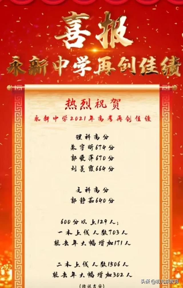 修水四中修水一中都昌一中宜春中学鄱阳一中泰和中学分宜中学新余一中