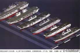 造价相差十倍，性能相差有多大，对比中美最新服役的两栖攻击舰图片