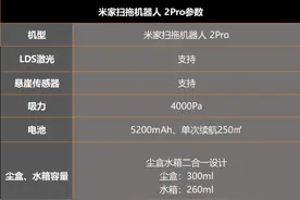 米家扫拖机器人 2Pro体验：拖地更好 价格更少图片