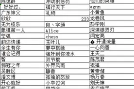 象棋第二批作弊名单发布，昵称象棋第一人都被封了，哪些主播上榜图片