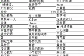 象棋第二批作弊名单发布，昵称象棋第一人都被封了，哪些主播上榜图片