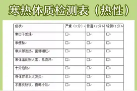 水果你吃对了吗？一张图看懂常见水果寒与热的性状！图片