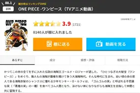始于情怀，止于情怀：从海贼王聊聊漫改手游现状图片