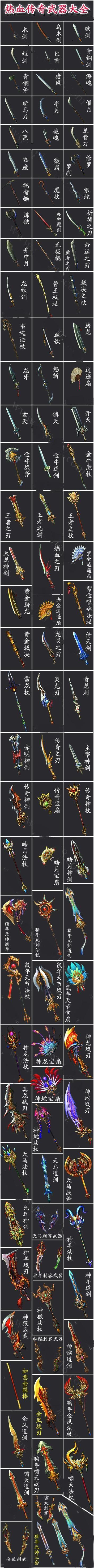 有金猴装备版本传奇（热血传奇之武器大全）
