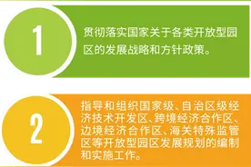 这个机构不简单！ 广西开放型园区有了新“婆家”！图片
