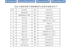 原来并不是所有的211都是教育部拨款的图片