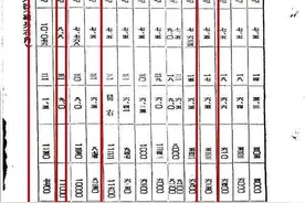 九一八事变中1236门火炮的悲歌：东北军沈阳厂自造火炮的去向图片