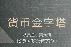 1小时读懂5000年货币史图片