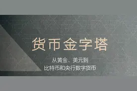 1小时读懂5000年货币史图片