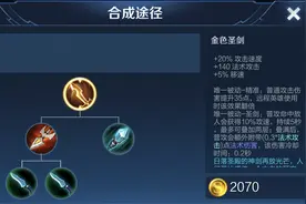 王者荣耀：到底谁才适合新装备金色圣剑？图片