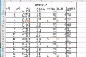 初学excel表格办公软件制作房租登记表图片