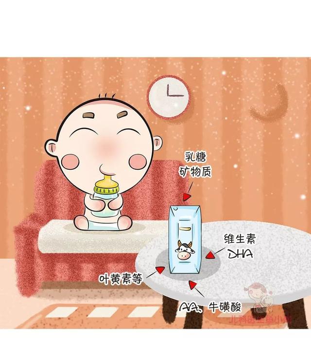 婴儿配方奶粉如何选，热点问题5问5答，总有一个是你想知道的