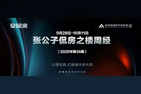 （9.28-10.11）银十高调开场 黄金周太原楼市取佳绩图片