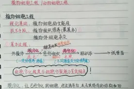 高中生物选修三知识点总结图片