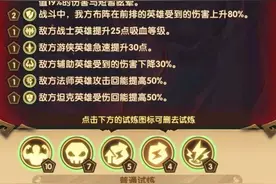 剑与远征：主神试炼通关阵容，虚空队一路炸到底，神器轻松到手图片