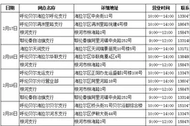 建议收藏！建设银行呼伦贝尔分行各网点营业时间调整图片