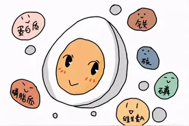 宝宝吃鸡蛋指南，干货收藏图片