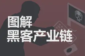 黑客及黑客生产链，带你了解真正的黑客如何“赚”钱图片