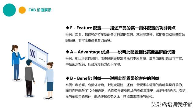 大厂都在用的销售话术和技巧培训课件(附源文件下载)