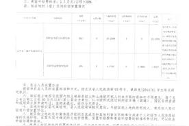 泰州这些地方征收启动，安置补偿方案公布图片