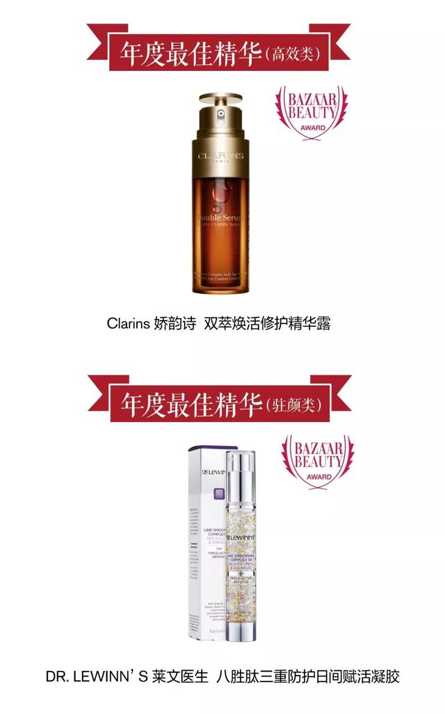 芭莎国际美妆大奖揭榜首日，这些护肤品到底为何坐稳变美金标王？