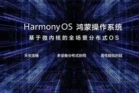 华为鸿蒙OS系统在国内外的前景图片