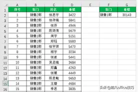 Excel技巧：使用合并计算实现单条件求和图片