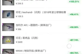 V 社更新完饰品暴涨，CSGO里有内幕图片