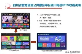 @全省家长、师生：四川云教电视课堂线上教学 最全操作手册请收好！图片