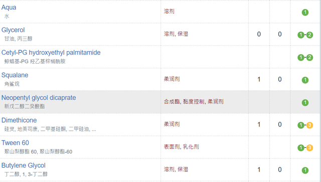 骞寸粓鐩樼偣锛?4娆剧敺澹帶娌逛繚婀夸釜鎶ゅソ鐗╋紝鐢ㄨ繃鎵嶆帹鑽愮郴鍒? onerror=