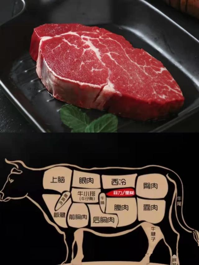 牛肉不同部位区别,美食口感自然不同