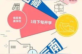 30省份开学时间一览！图片