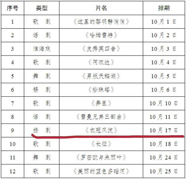文艺课：从扬剧电影《衣冠风流》看“江左风流宰相”谢安