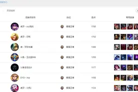 小超梦登顶国服第一！与莎莉上演“霸榜”的剧本，ID绝了图片