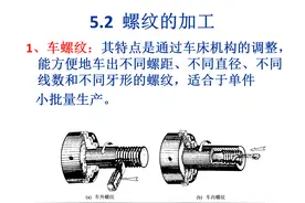 机械加工工艺基础知识，螺纹的加工方法，螺纹的种类和用途图片