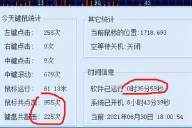 设计师上班摸鱼被开除？实时监控鼠标点击次数？图片