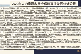 你知道社保和公积金扣得越多越好吗？看一看具体的好处有哪些图片