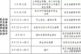 速看！2020年泸州市义务教育学校招生政策出炉图片