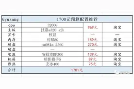 2021年一月配置推荐图片