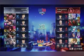 王者荣耀KPL：LGD大鹅完美发挥3:0带走成都AG超玩会图片