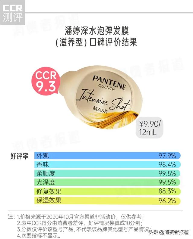 7娆炬礂鍙戞按銆佹姢鍙戠礌鍙ｇ鎶ュ憡锛氬嚭娌广€佸ご灞戙€佸共鏋紝绉嬪啲瀛ｈ妭濡備綍鍛垫姢浣犵殑涓夊崈鍙戜笣锛? onerror=