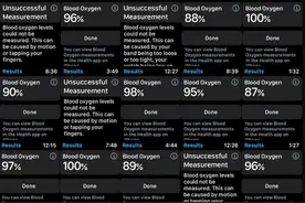 报告称Apple Watch Series 6血氧监测结果不准，无医疗用途图片