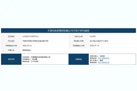 天津医药集团混改大幕拉开：不低于65%股权转让图片