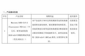 迈克生物新冠检测产品获得美国FDA紧急使用授权图片